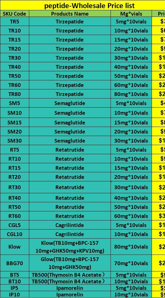 Product list sheet 1 without prices