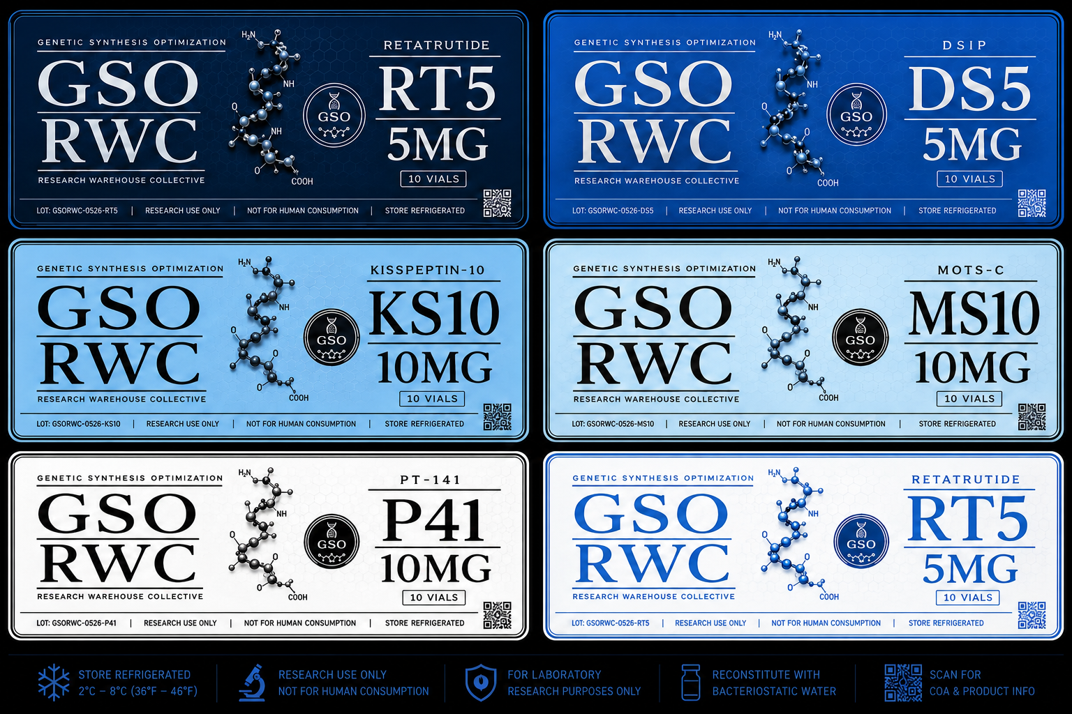 GSO RWC research product vial showcase